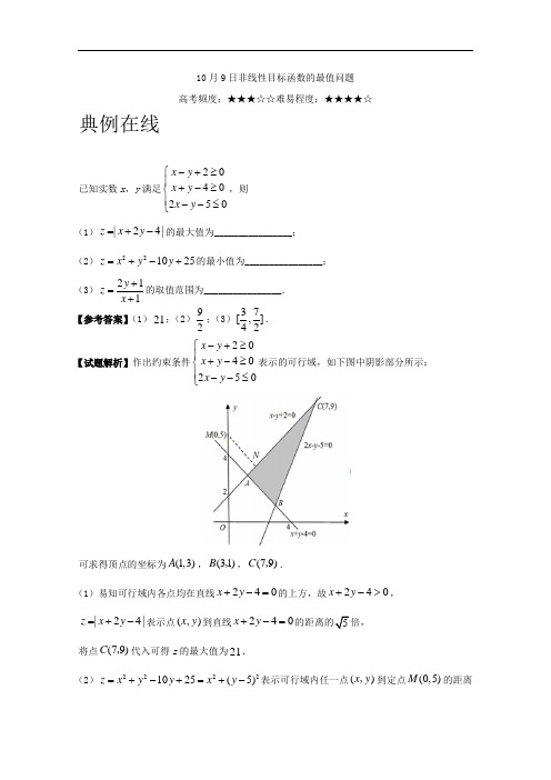 2017年10月9日 非线性目标函数的最值问题-试题君之每日一题君2017-2018学年高二数学 含解析 精品