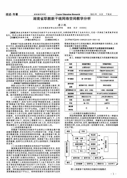 湖南省职教新干线网络空间教学分析