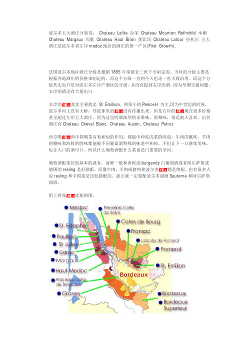 红酒酒标解读及波尔多红酒产区分布图