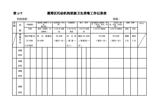 班级卫生消毒检查记录表