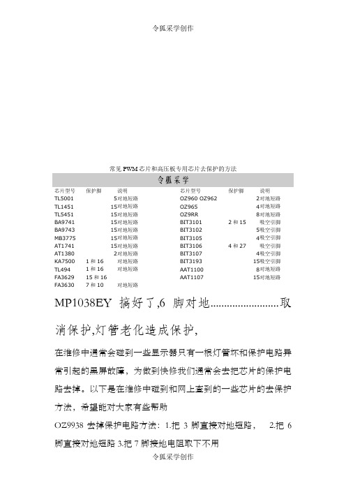 多种液晶去保护方法