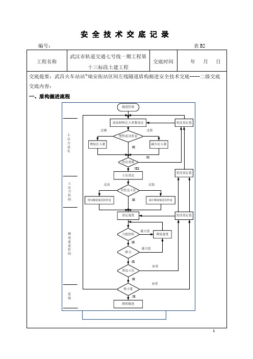 隧道盾构掘进安全技术交底--二级