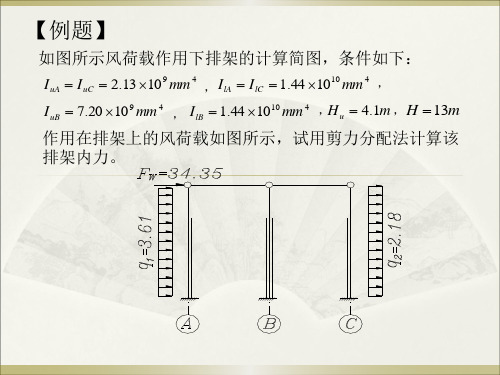 剪力分配法例题.