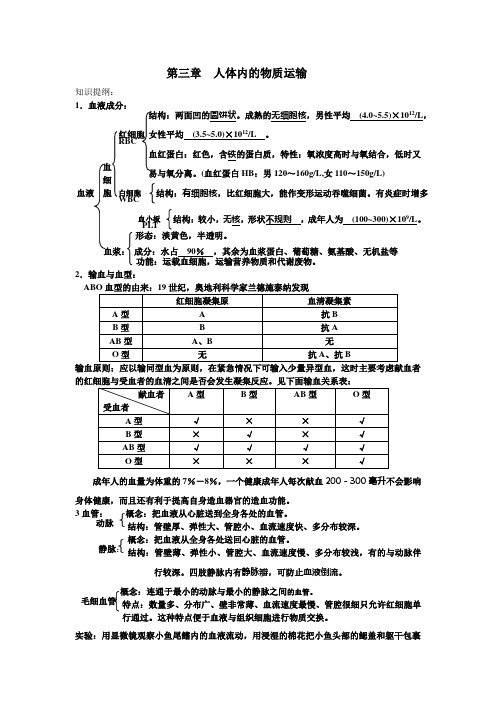 3.七下第三章  人体内的物质运输