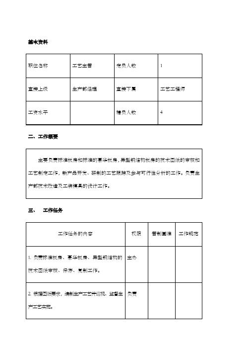 工艺主管职位说明书