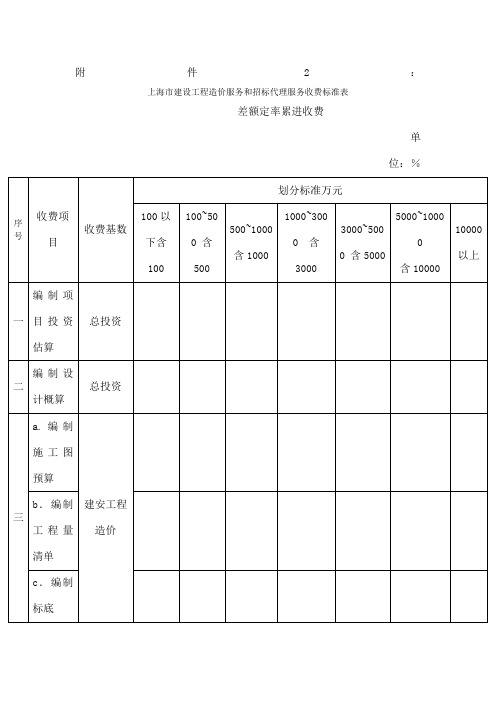 上海市造价咨询收费标准