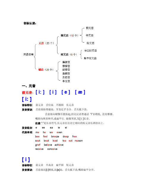 【人教PEP版】小学三年级英语上册音标认读(完全版)