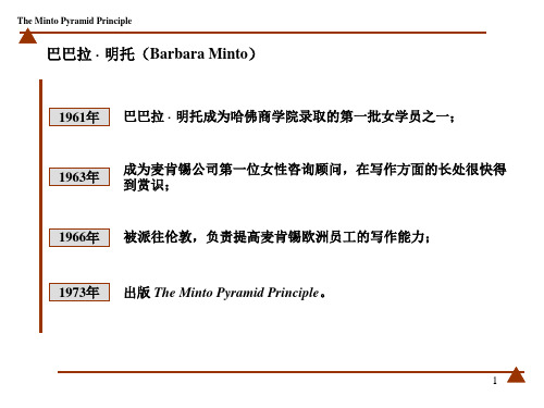 金字塔原理完整版ppt课件