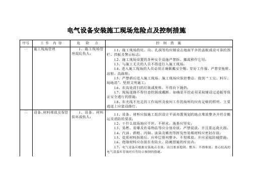 施工现场危险点及控制措施