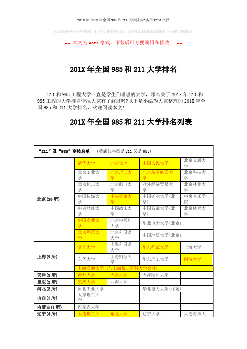 2018年201X年全国985和211大学排名-实用word文档 (10页)