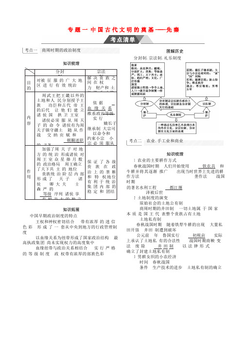 高考历史总复习 专题一 中国古代文明的奠基——先秦学案