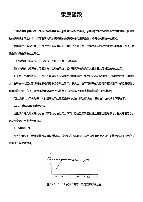 隶属函数——模糊数学相关