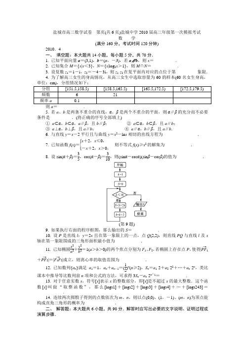 盐城中学2010届高三年级第一次模拟考试