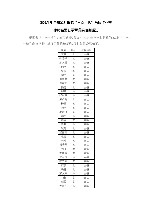 2014年全州公开招募三支一扶高校毕业生