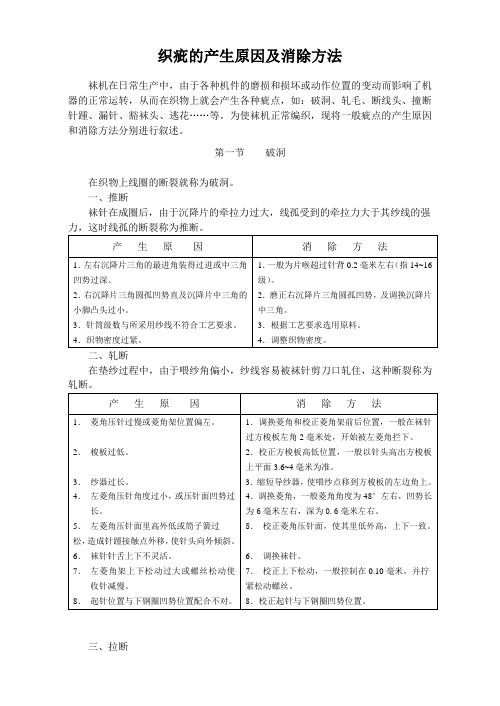 织疵的产生原因及消除方法