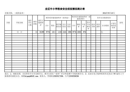 全区校舍安全统计表情况(1)