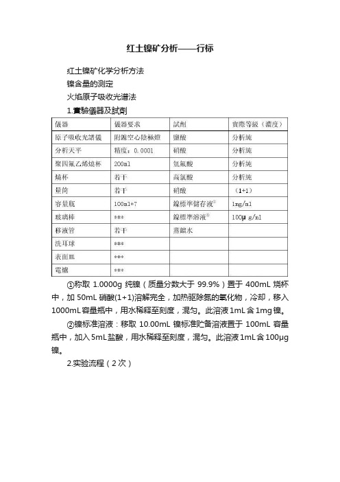 红土镍矿分析——行标