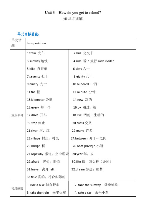 新人教 英语 七年级下册Unit3  How do you get to school知识点详解