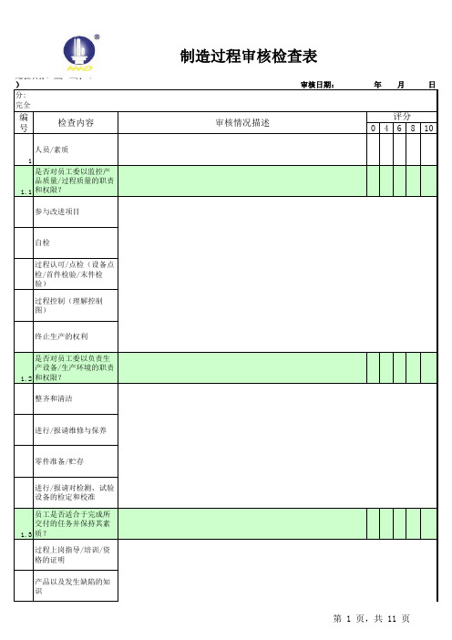 VDA过程审核检查表