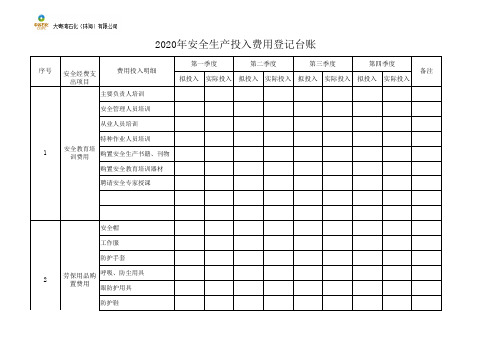 安全生产费用投入登记台账