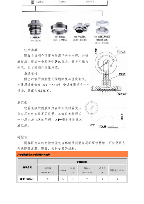 压力表技术参数