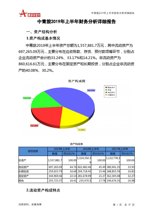 中青旅2019年上半年财务分析详细报告