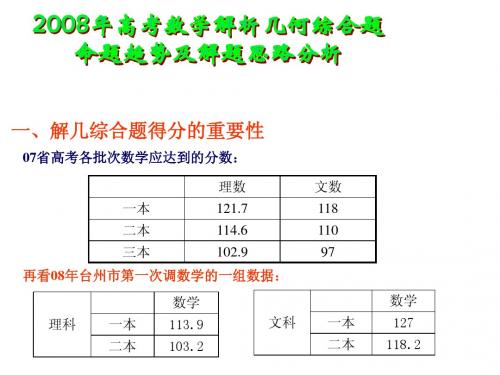 解析几何2008年高考数学解析几何综合题命题分析及解题思路分析