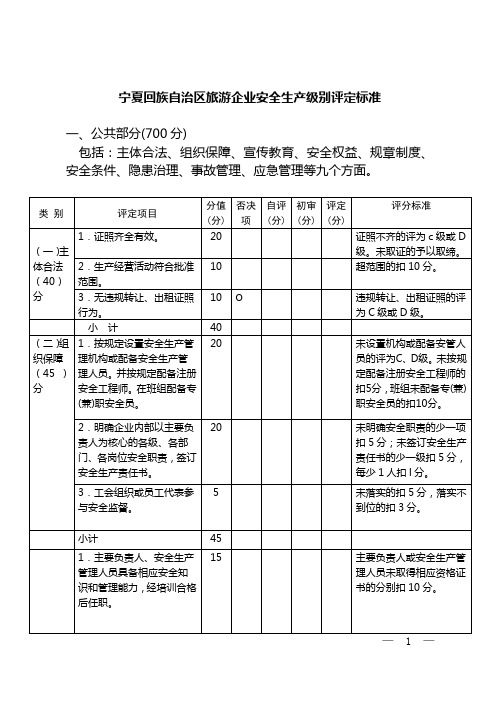 宁夏回族自治区旅游企业安全生产级别评定标准