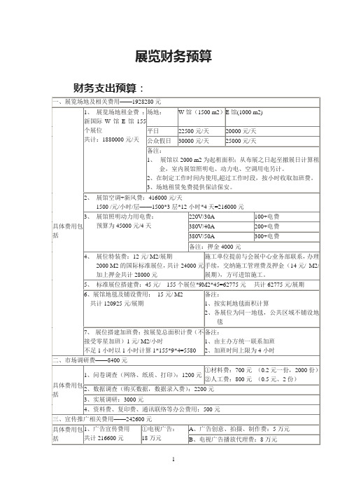 展览财务预算