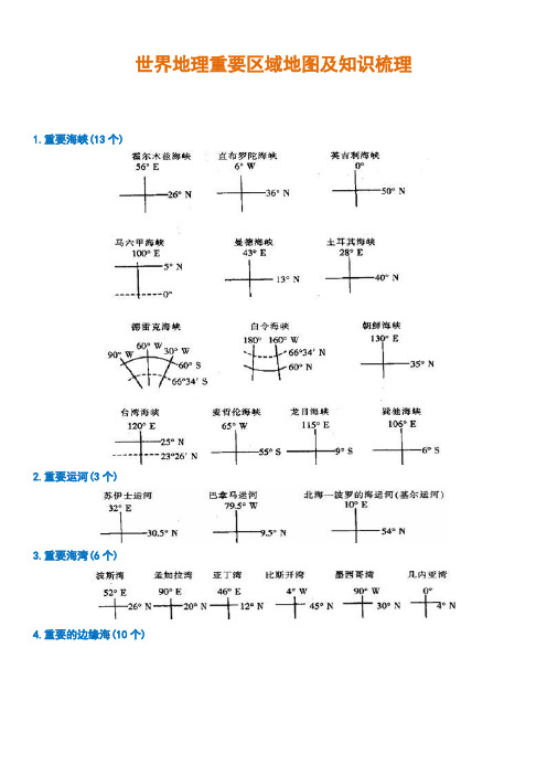 世界地理重要区域地图+知识点整理