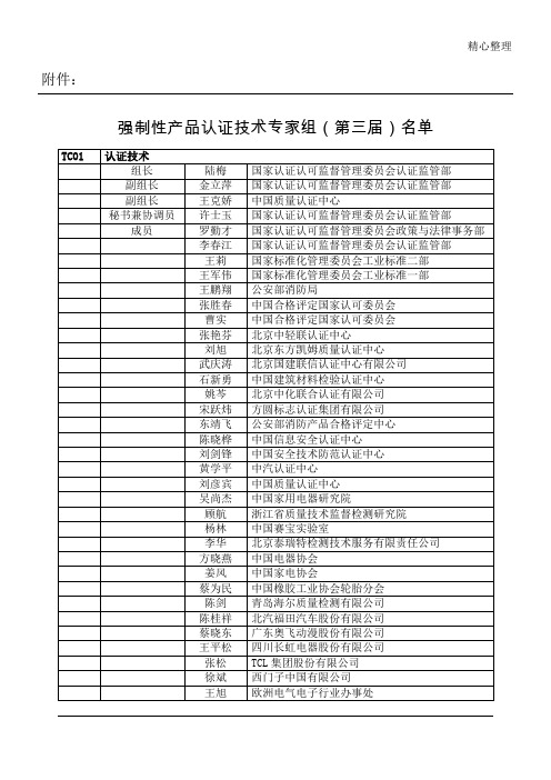 强制性产品认证技术专家组(第三届名单