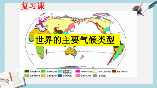 2019-2020年鲁教版高中地理必修一第二单元《单元活动--分析判断气候类型》复习课件共19张PPT)