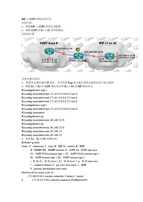 实验08-路由重分发