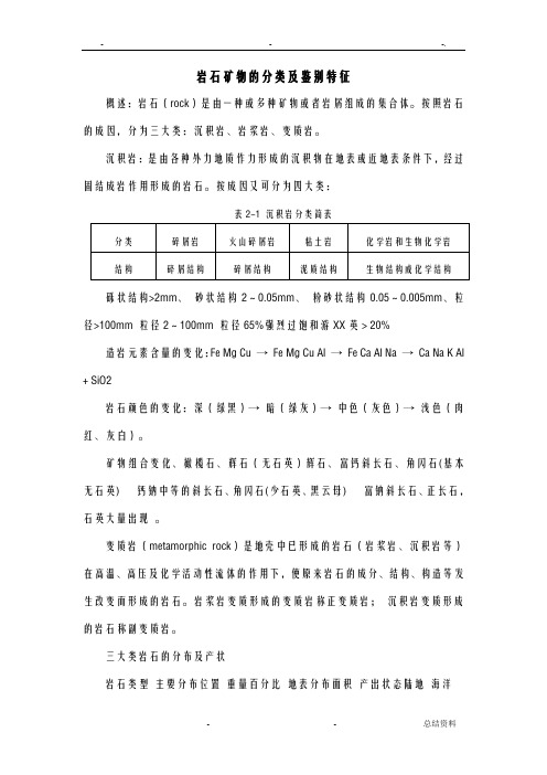 岩石矿物的分类及鉴别特征