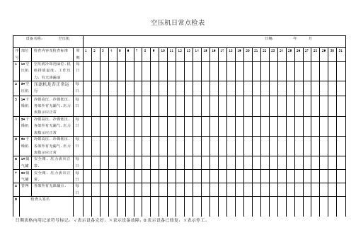 空压机点检表