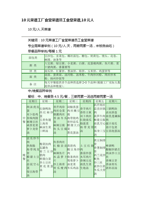 10元菜谱工厂食堂菜谱员工食堂菜谱,10元人