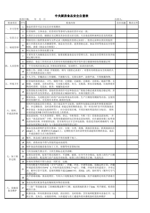 中央厨房食品安全自查表