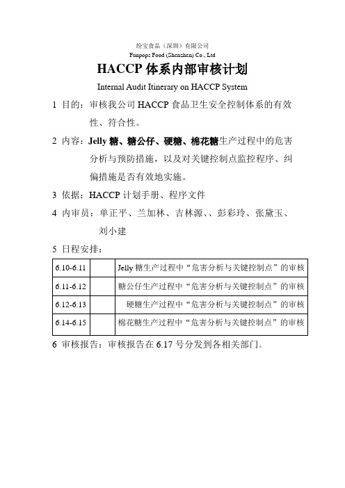 【实用文档】HACCP体系验证与审核计划