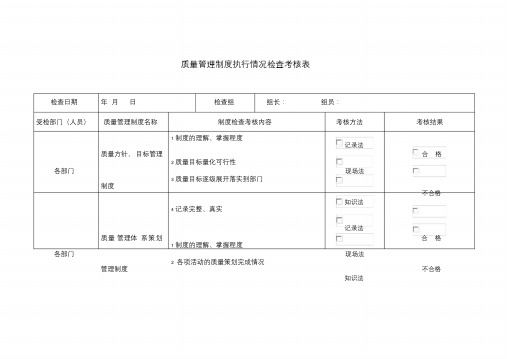 医疗器械质量管理制度执行情况的考核表模板