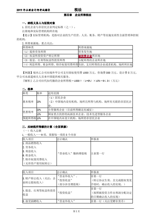 注册会计师 CPA 税法 讲义 第四章 企业所得税法