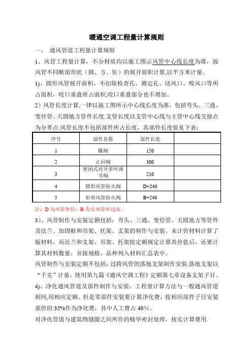 暖通空调工程量计算规则