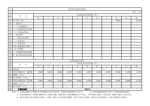 内部收益率计算表