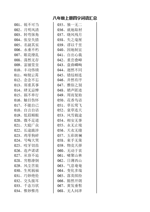 人教版语文六册四字词语汇总