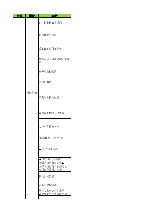 金蝶云星空系统参数设置说明