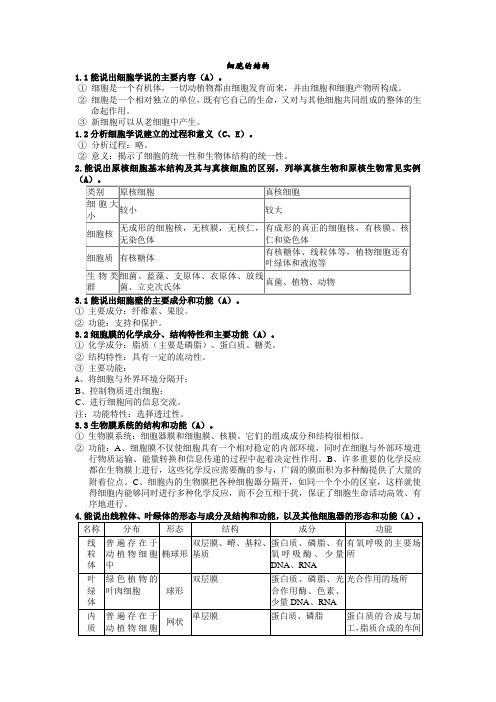 新人教版高中生物必修1《细胞的结构》高考考点解析