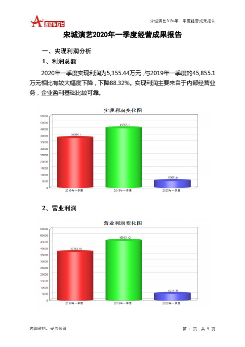 宋城演艺2020年一季度经营成果报告