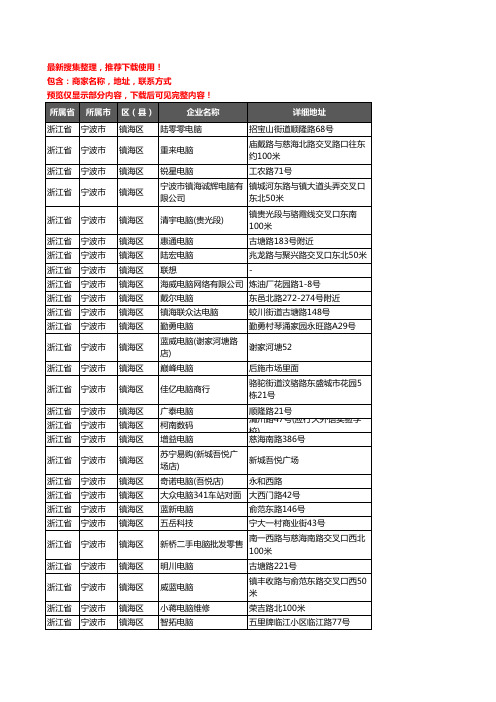 新版浙江省宁波市镇海区电脑企业公司商家户名录单联系方式地址大全93家