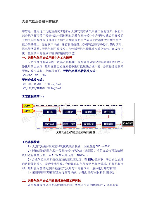 2016-2017年天然气低压合成甲醇技术（总结）