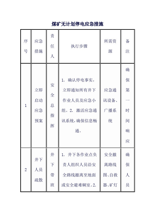 煤矿无计划停电应急措施