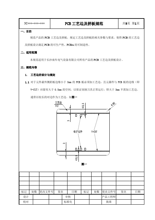 PCB工艺边及拼板规范20120704